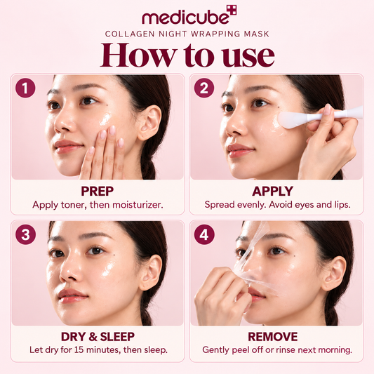 Collagen Night Wrapping Mask